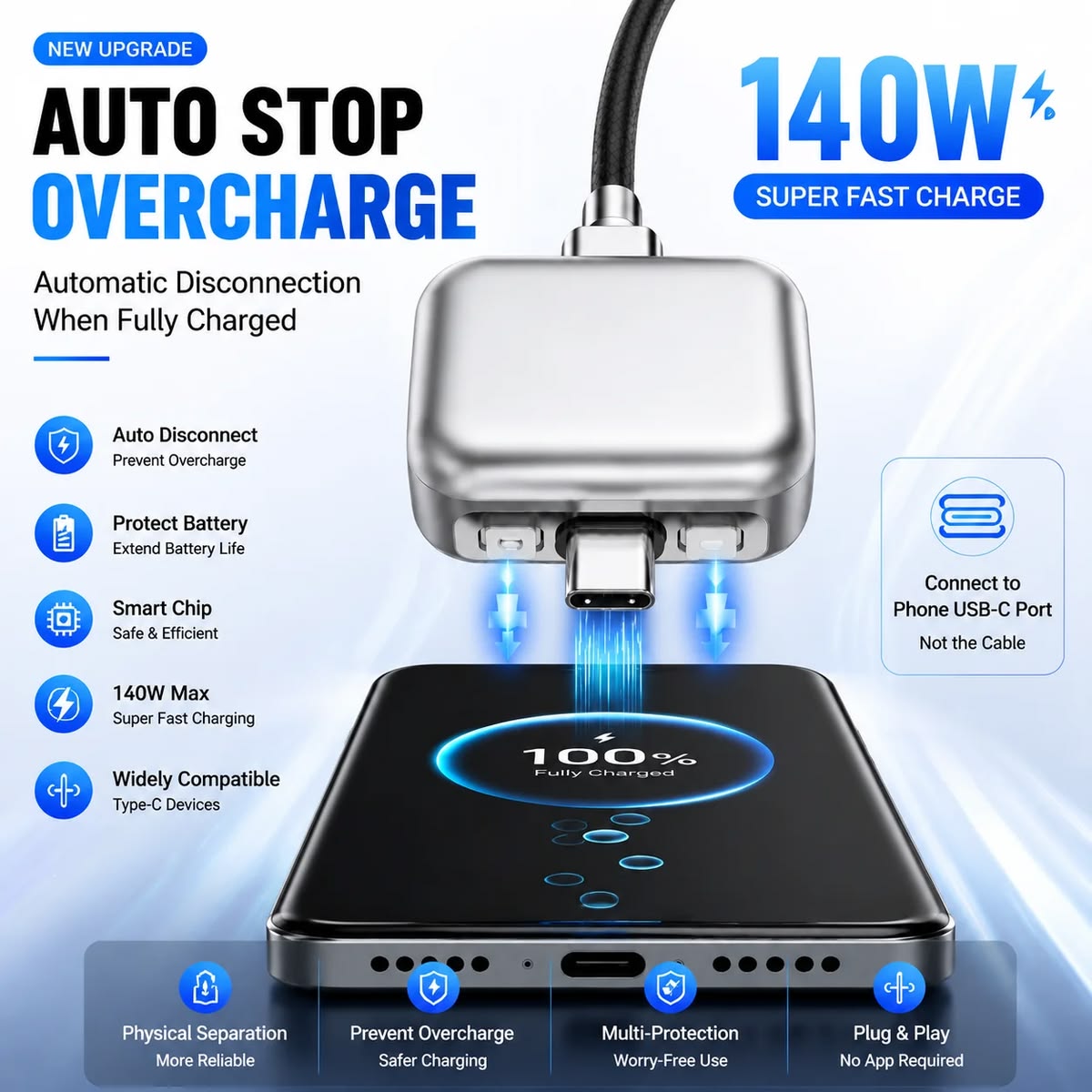 140W Smart Auto Charging Disconnector