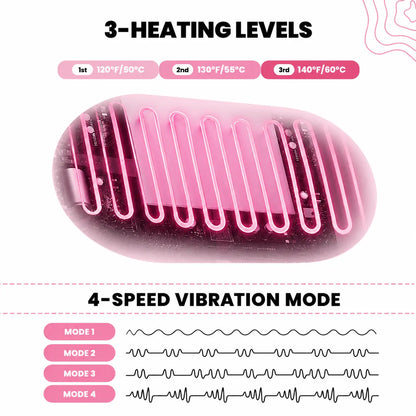 BILAFIYA Period Cramp Relief Heating Belt